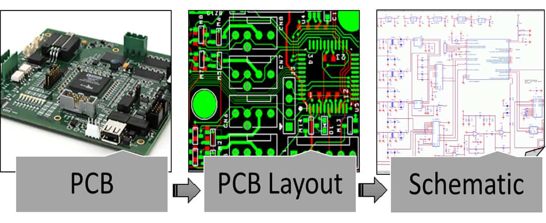 PCB Clone (PCB Copy) Picture 3