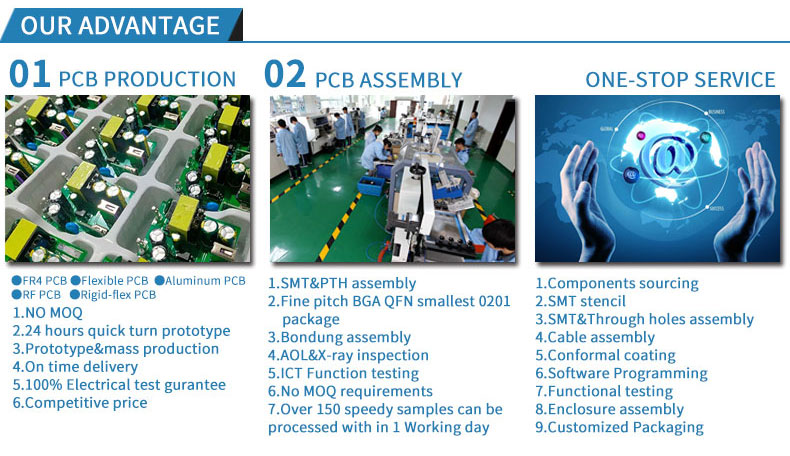 Can you do ODM or OEM for us?  PCBA PCB XZH Picture 6