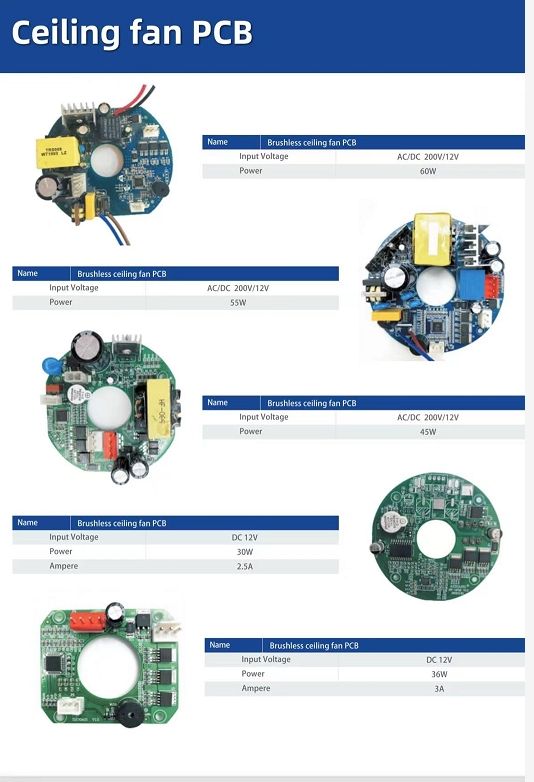 Hot sale fan printed circuit board in XZH Fan Picture 3